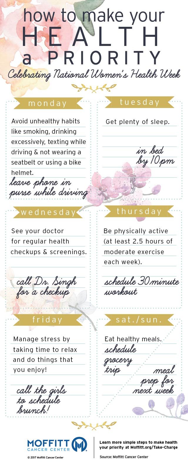 National Women's Health Week Infographic