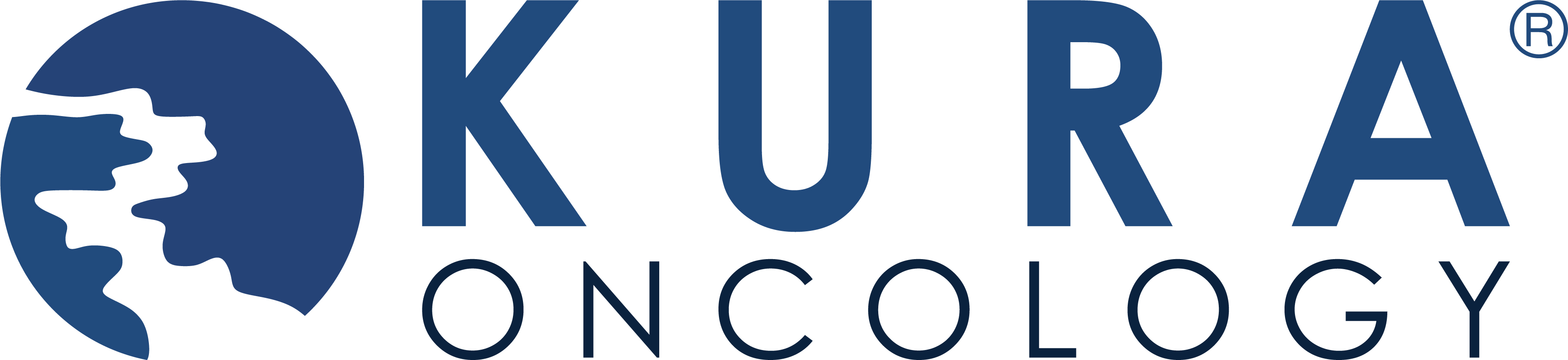 Kura Oncology