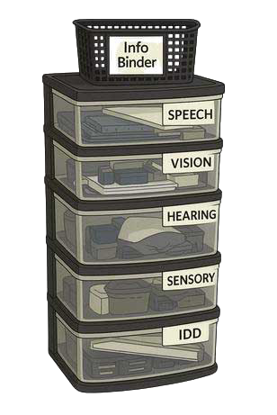 Chat Pack Storage Bin