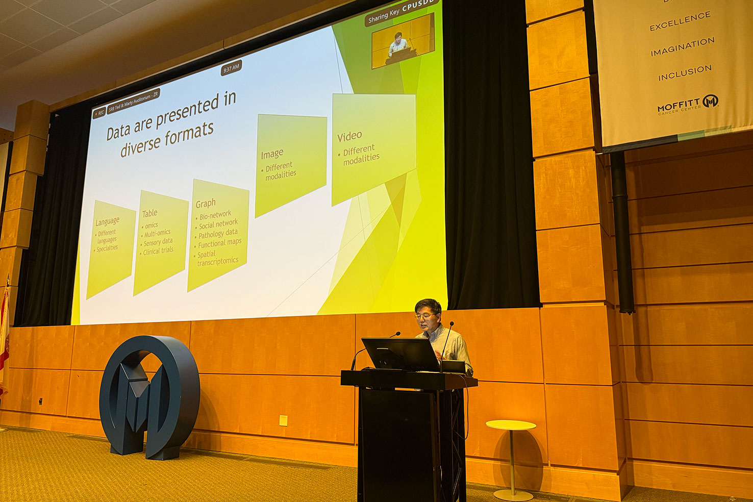 data diverse presentation