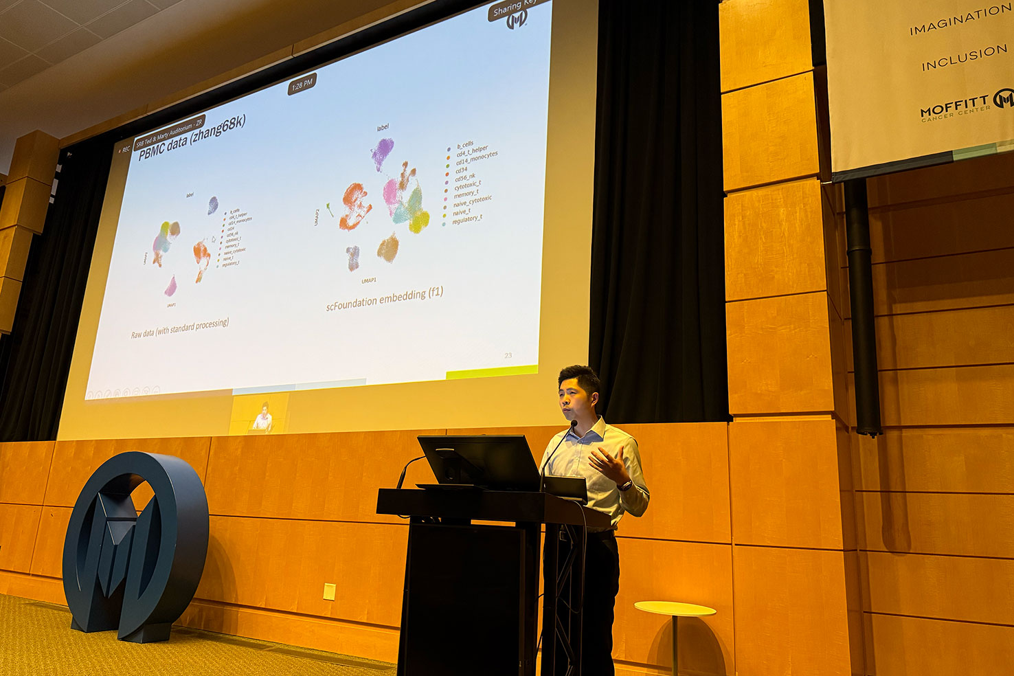 PBMIC data presentation