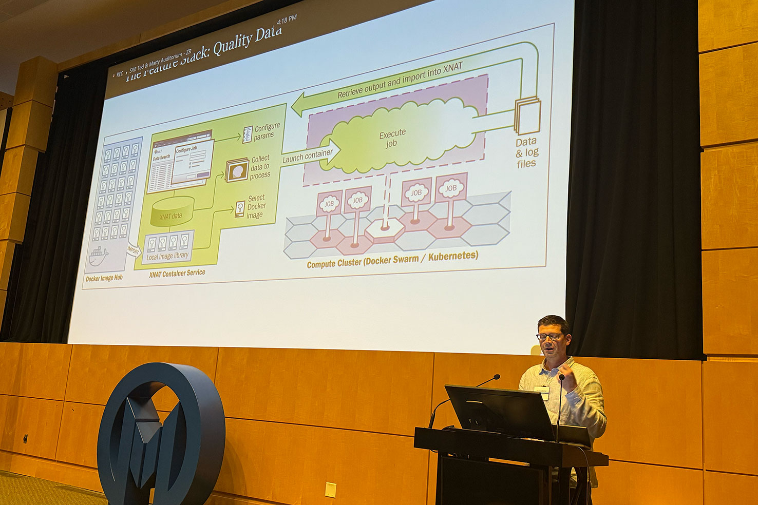 quality data presentation